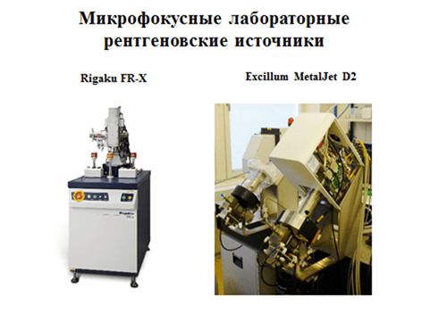 Разработка испытательного стенда для измерения параметров микрофокусных рентгеновских трубок